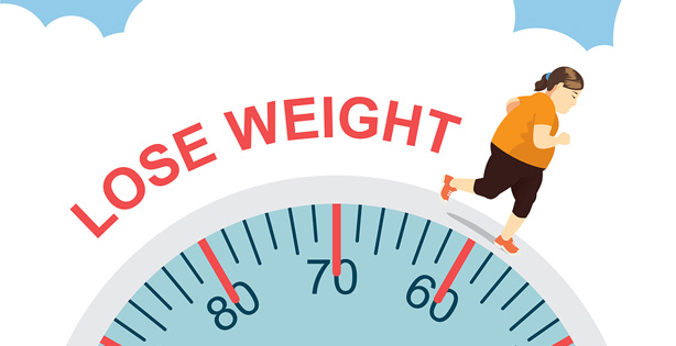 Weight management